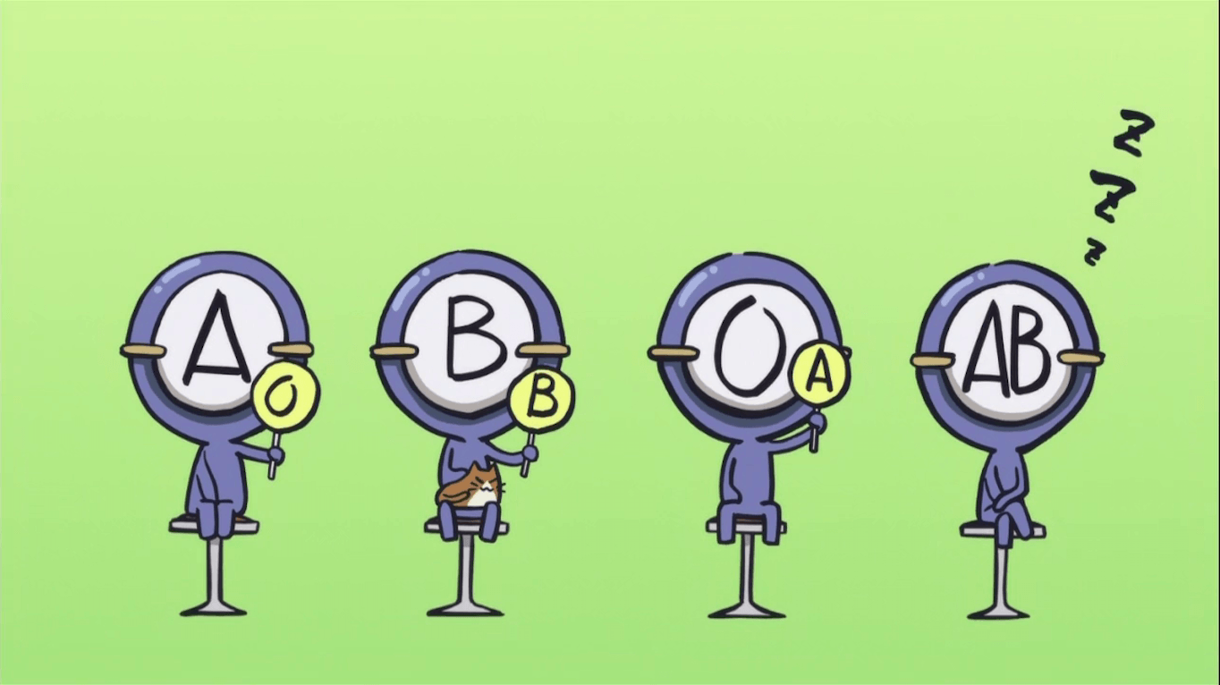 GOLONGAN DARAH: Kecocokanmu dengan pasangan dapat dilihat melalui golongan darah. (Ilustrasi: Internet)