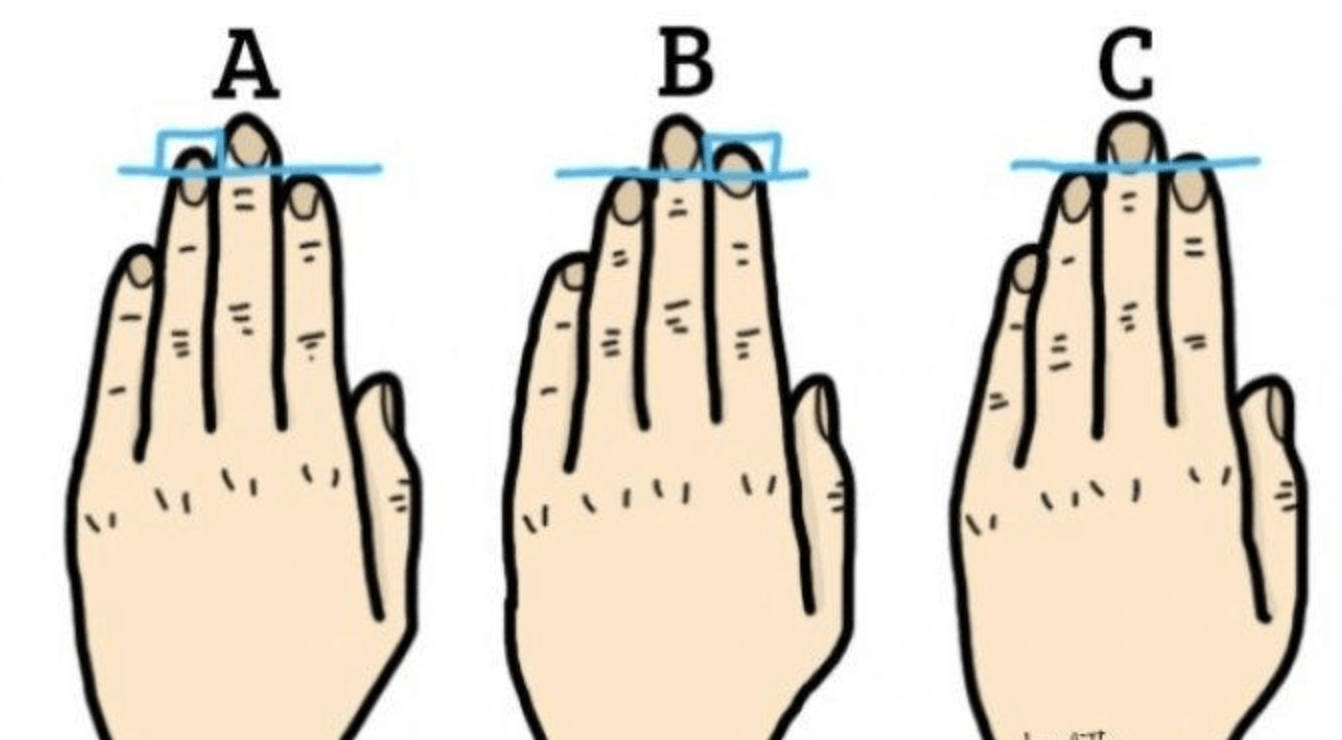 Tes Kepribadianmu Dari Bentuk Jari Tangan