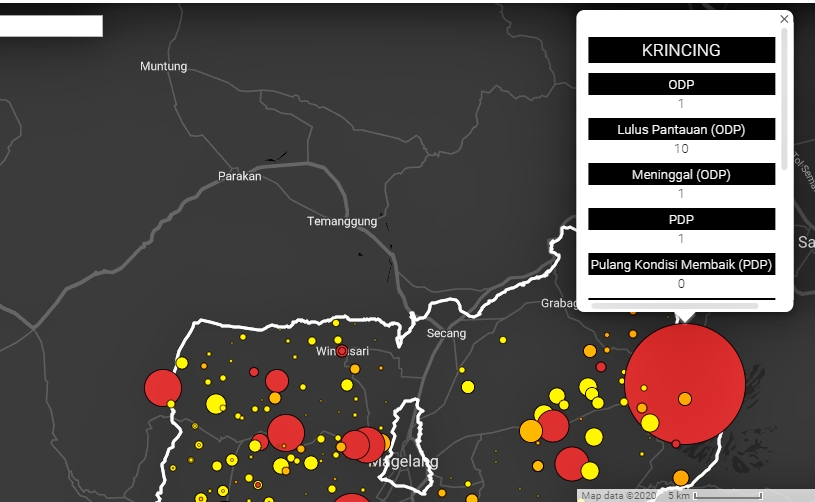 Lonjakan tambahan pasien positif terbanyak dari Desa Krincing Kecamatan Secang Magelang