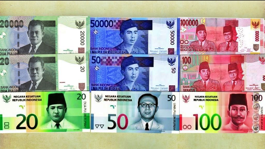 penyerdehanaan nominal mata uang rupiah