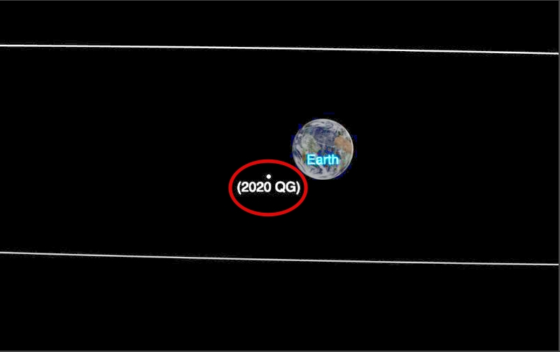 asteroid sebesar mobil mendekati bumi terdekat dalam sejarah