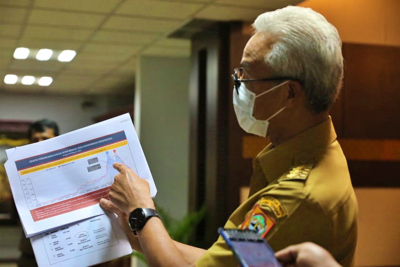 Ganjar saat menunjukan grafik kasus pandemi covid