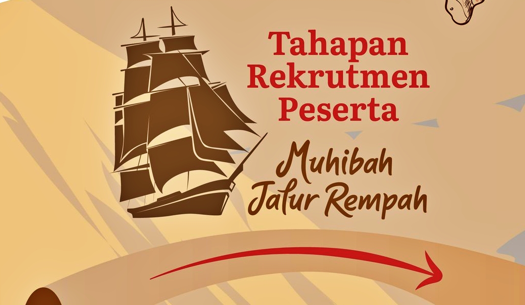Ekspedisi Muhibah Budaya Jalur Rempah Indonesia