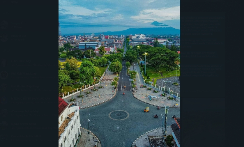 Foto udara lokasi titik 0 Yogyakarta_Photo from @hajar_prasetyo