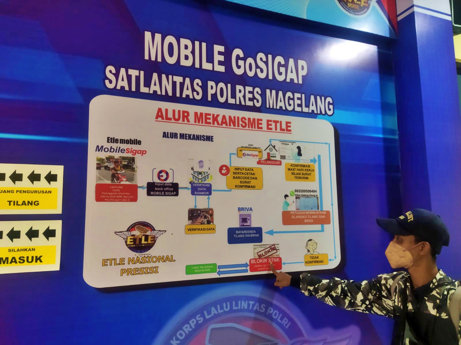ETLE atau tilang elektronik Satlantas Polres Magelang