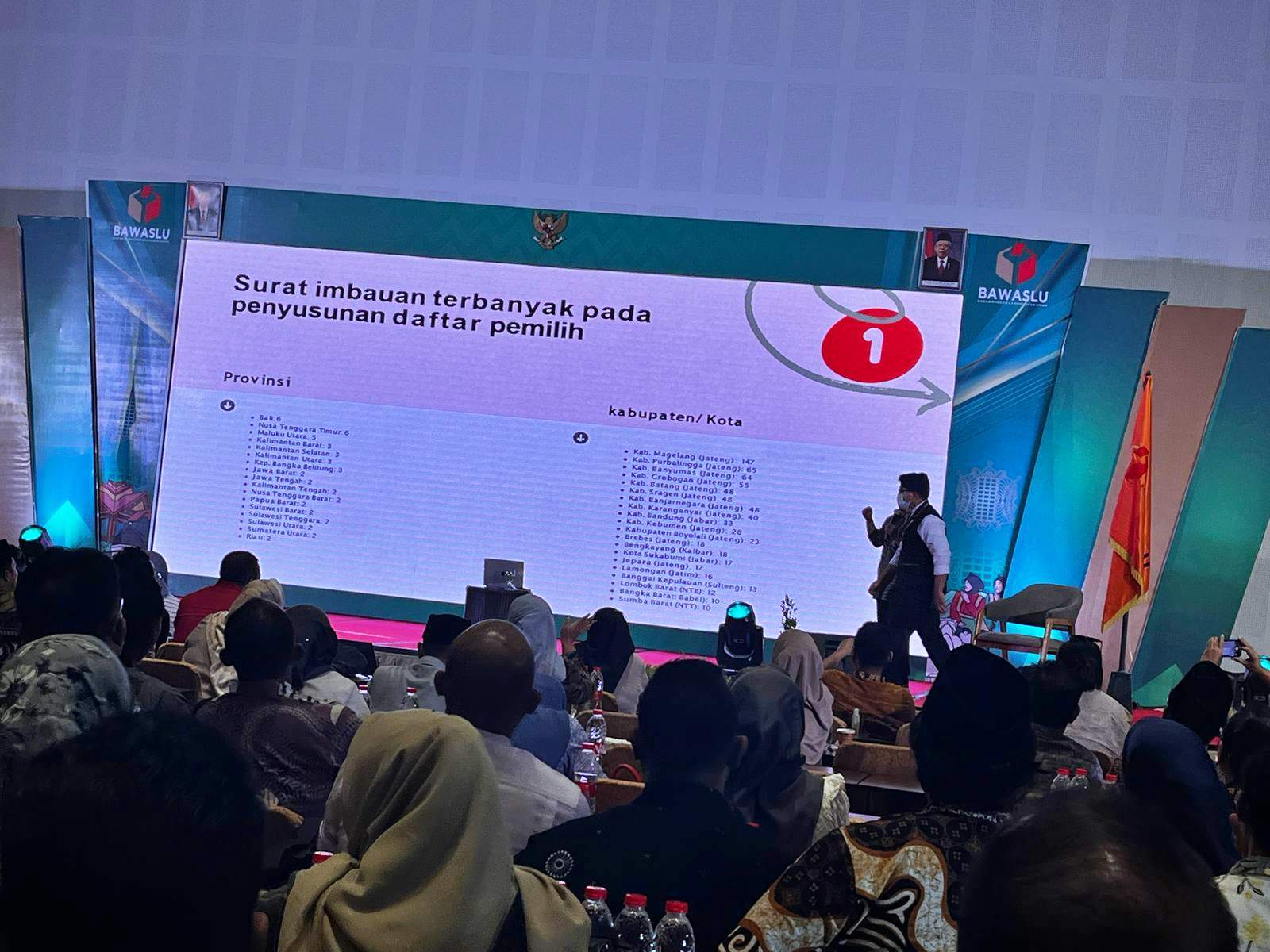 Bawaslu Kabupaten Magelang Terbaik Nasional Pencegahan di Tahapan Coklit