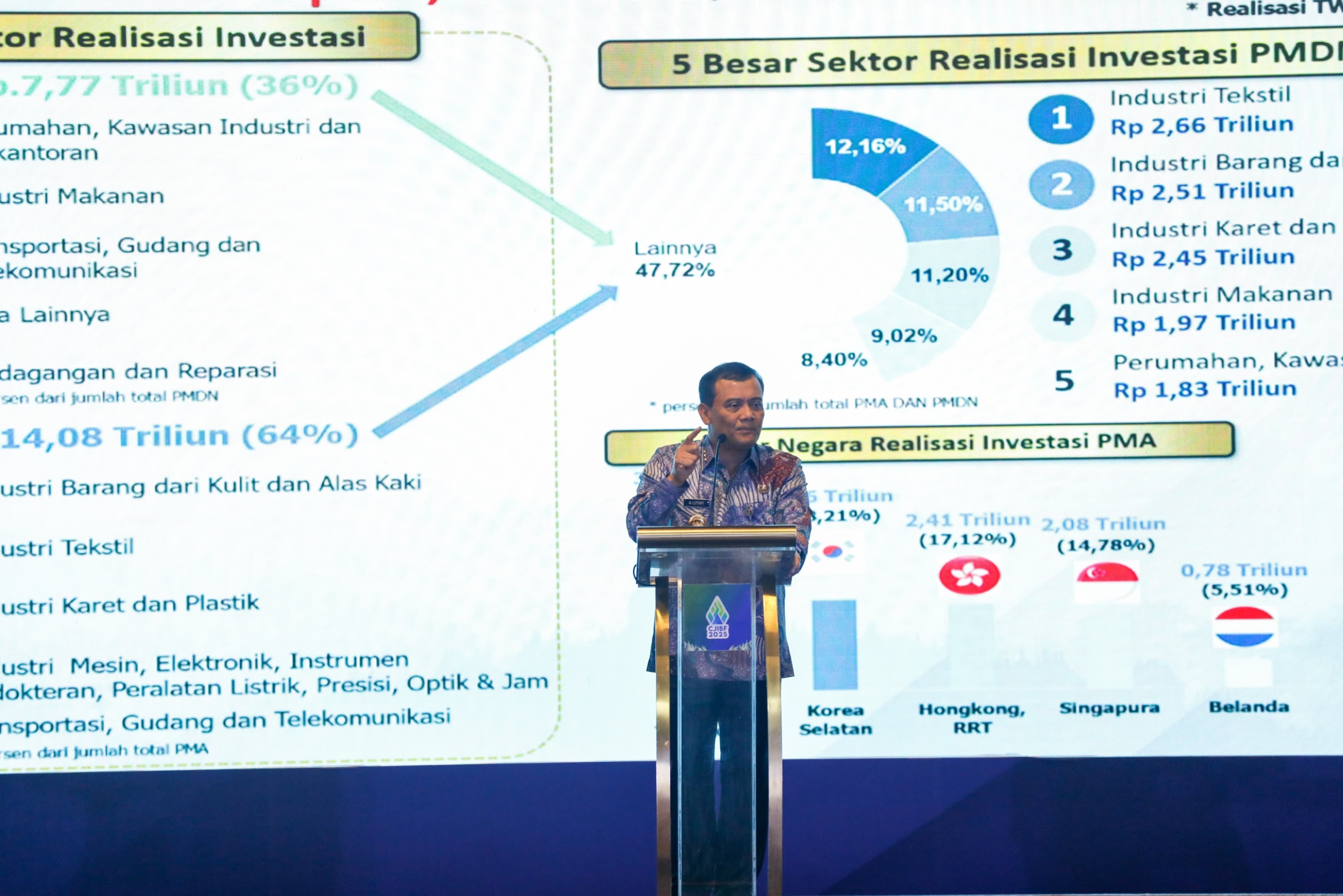 Melalui CJIBF 2025, Gubernur Ahmad Luthfi Janjikan Kemudahan dan Keamanan Investasi