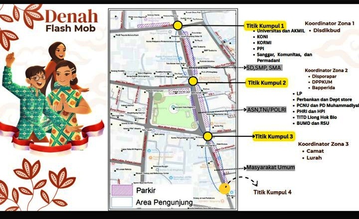 Dishub Magelang Siapkan Rekayasa Lalin untuk Flashmob Batik 10 Ribu Peserta