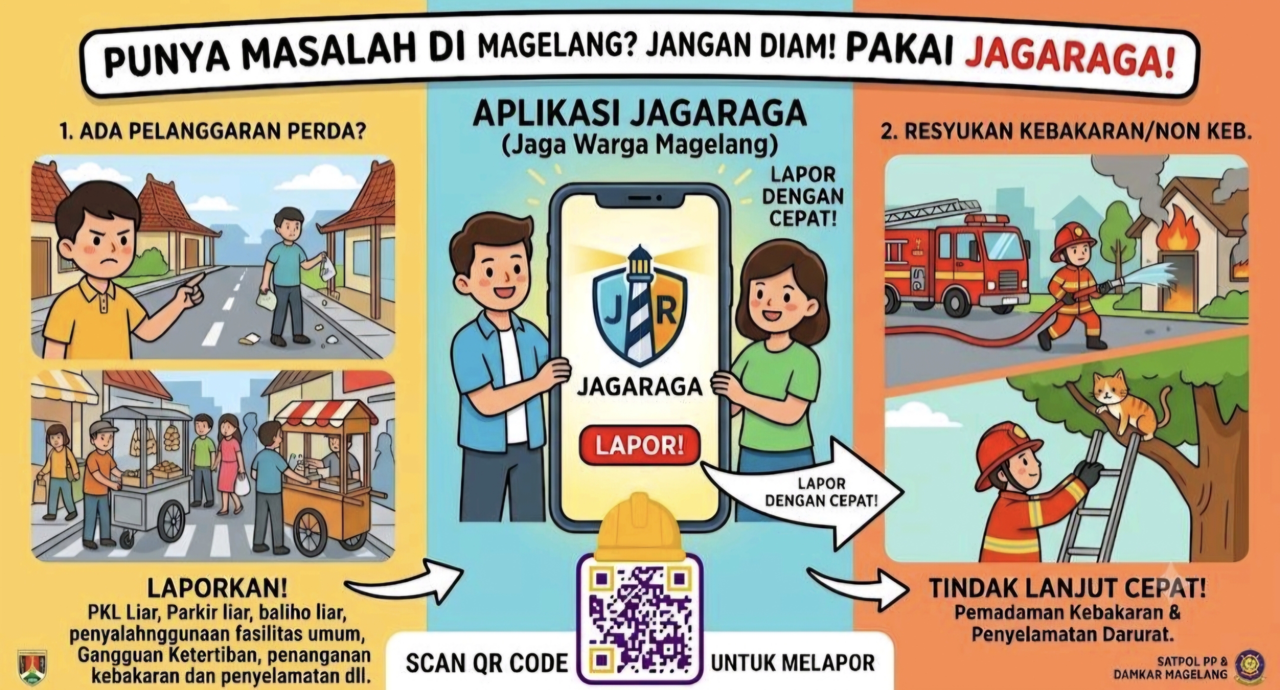 JAGARAGA Permudah Warga Laporkan Gangguan Ketertiban di Kota Magelang