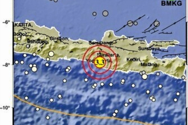 Gempa Bantul